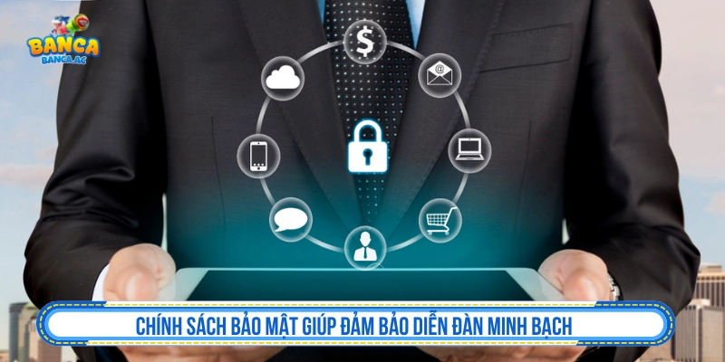 Chính Sách Bảo Mật Banca.ac Bảo Vệ Quyền Lợi Người Chơi Chính sách bảo mật giúp đảm bảo diễn đàn minh bạch